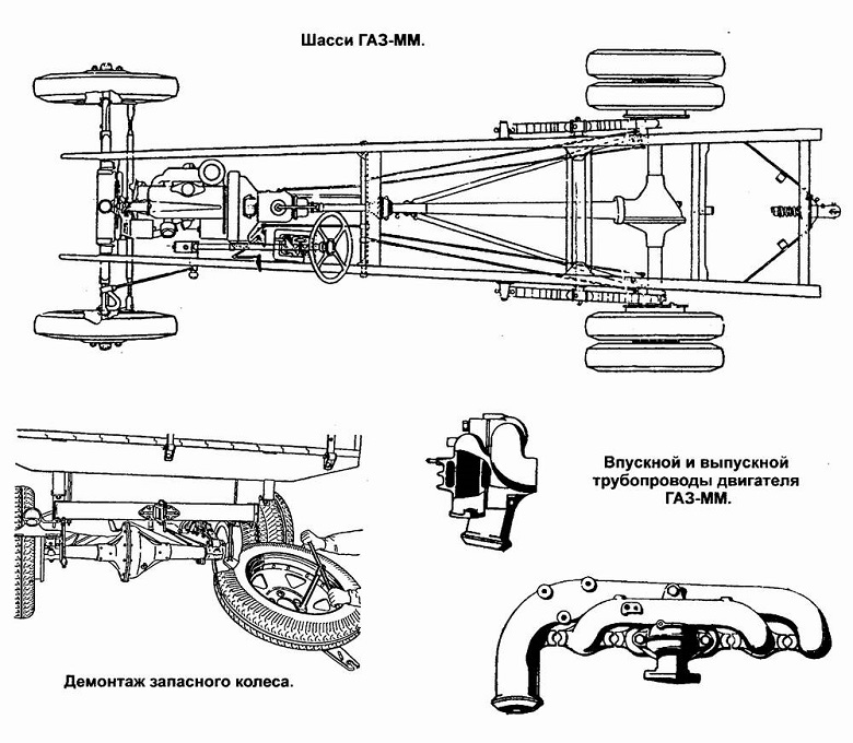 Чертеж газ ааа