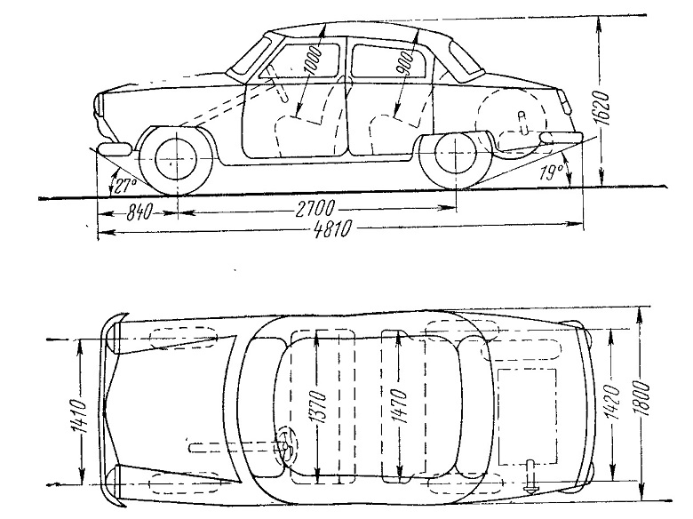 Чертежи газ м415