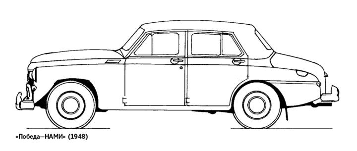 Газ 20 рисунок. ГАЗ м20 победа нами чертеж. ГАЗ м20 победа раскраска. Победа-нами 1948. Победа машина.
